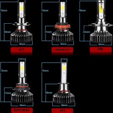 H7 LED lampen (set, 2 stuks) - SALE - TopLEDverlichting: LED en