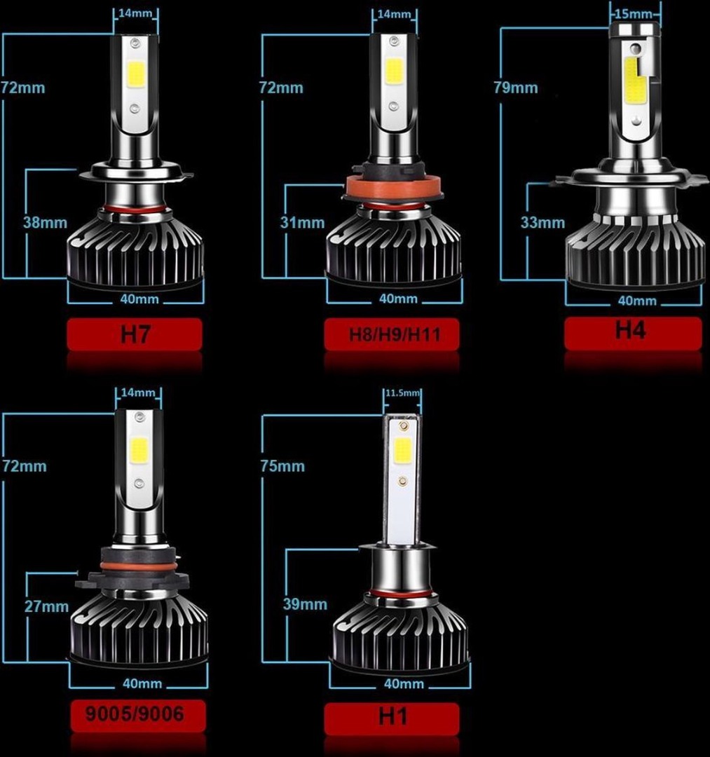 H7 LED lampen auto, motor of scooter (Set van 2 stuks) Mini